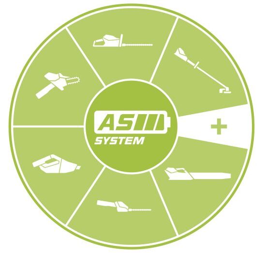 Graphique Batteries AS